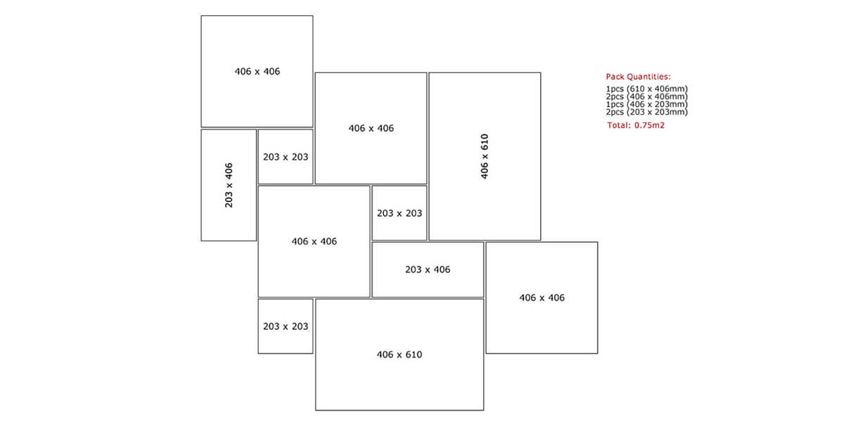 French Pattern Diagram