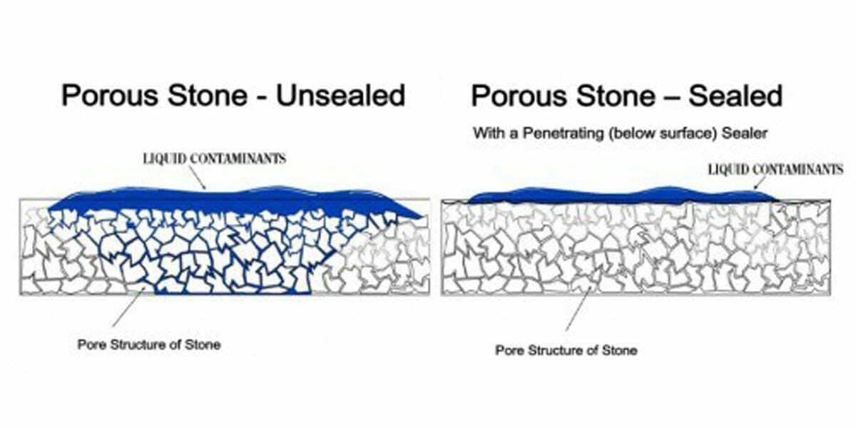 stone structure